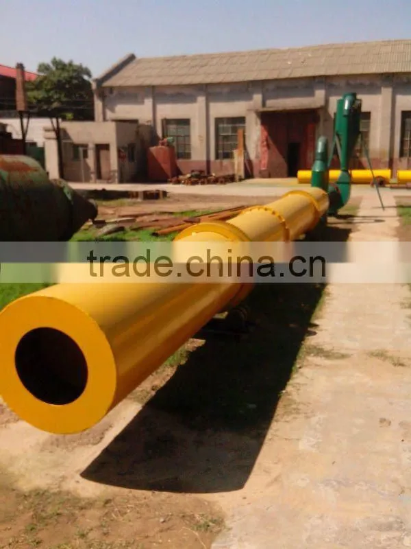 Professional rotary dryer, drying machine manufacturer