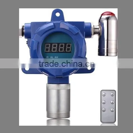 Fixed online co carbon monoxide detector with relay