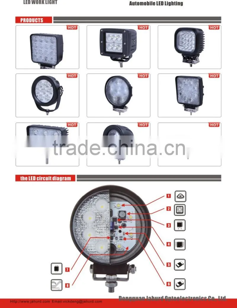 Off Road LED Light Bar Vehicle LED Light Bars Construction lighting Light Bar on Hilux bull Short LED Light Bar