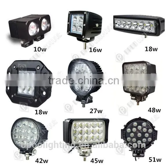 5.5" Round 45W Led Work Light, 4x4 Offroad Jeep 45W Led Work Light
