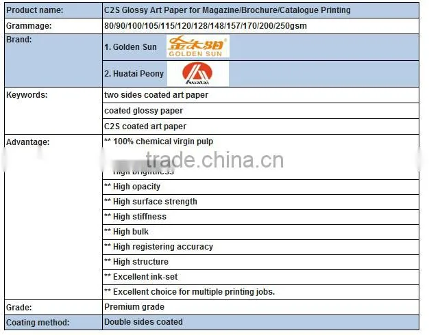 180gsm Two Sides Coated Art Paper