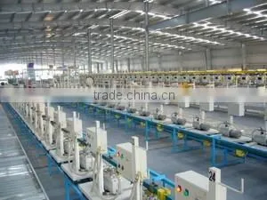 Guangzhou Kinte Industrial Co., Ltd. company overview - view 3