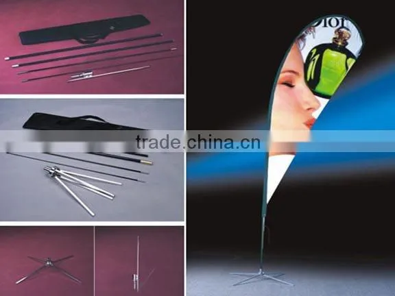 Rotating banner display