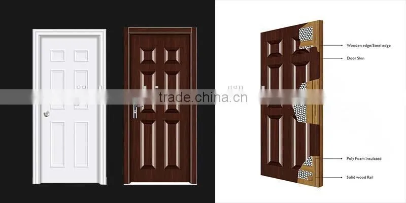 Best seller interior security steel door ,steel craft door price