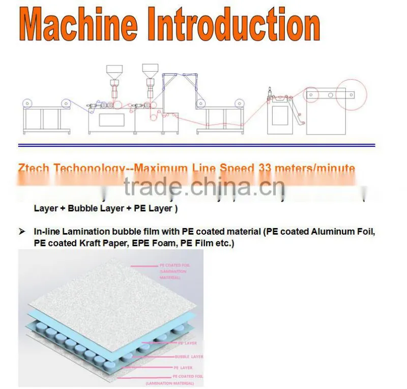 ZTECH-1800 two screw extruder 5 layers air bubble film machine