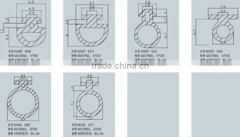 PVC windows&doors profile