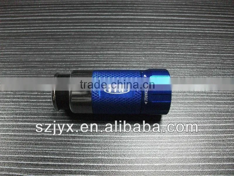 Super Bright LED Mini Flashlight with anti-skid & waterproof