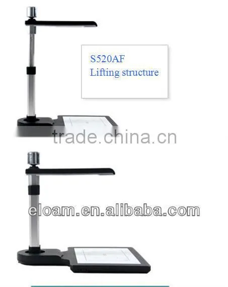 scaner portable