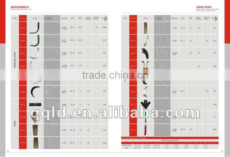 Agriculture machine cultivator disc harrow parts
