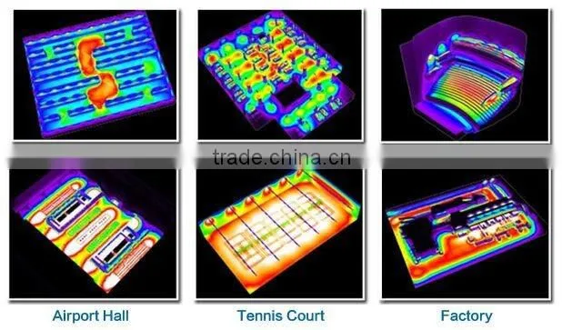Shenzhen Led 125w High Bay Light Industrial Light