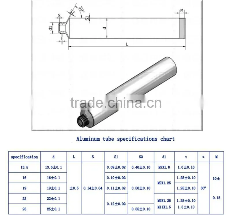 Offset printing, Toothpast type aluminium collapsible tube, Manufacturer since 1981