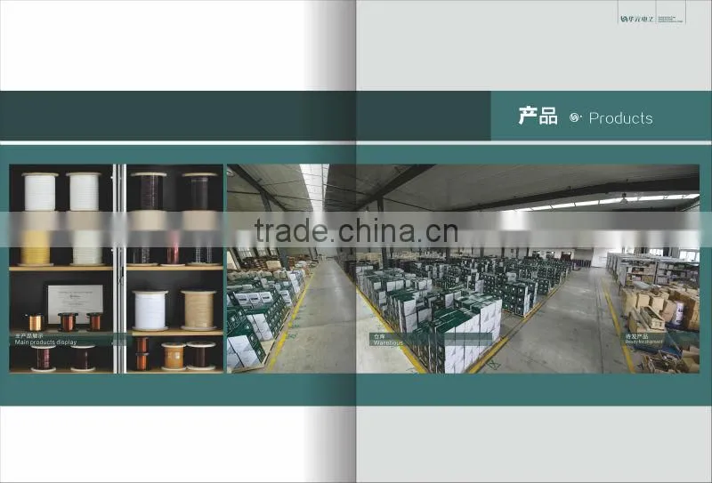 Rectangular Copper Enameled Wire Class H for transformer