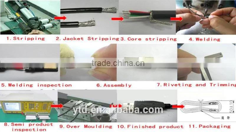 Good Quality Micro USB Cable usb micro cable usb data cable
