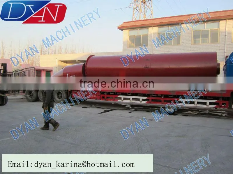 Rotary Dryer | Rotary dryer Price | Rotary Kiln Dryer