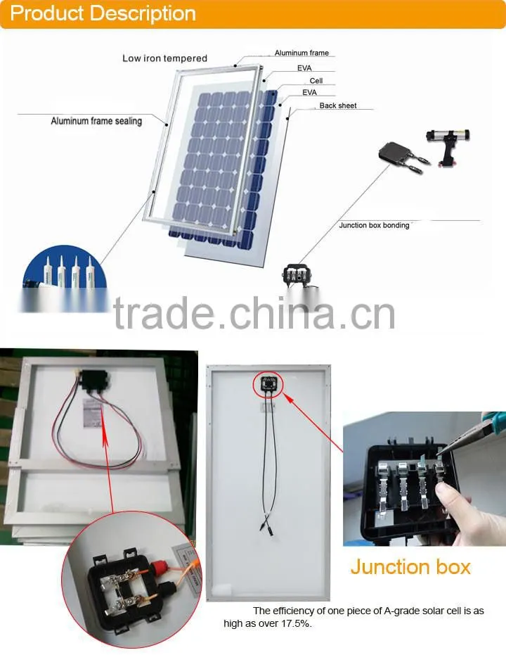 china best monocrystalline solar cell price,220v solar panels 1000w price