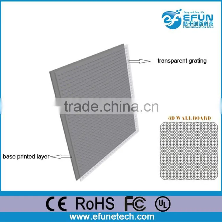 factory price waterproof decorative material 3d wall board,pvc 3d board