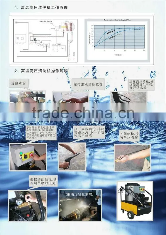 2013 mobile industry diesel hot water high pressure motor oil cleaning equipment