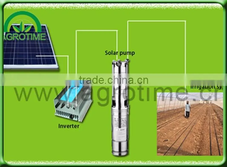 Solar panel for greenhouse