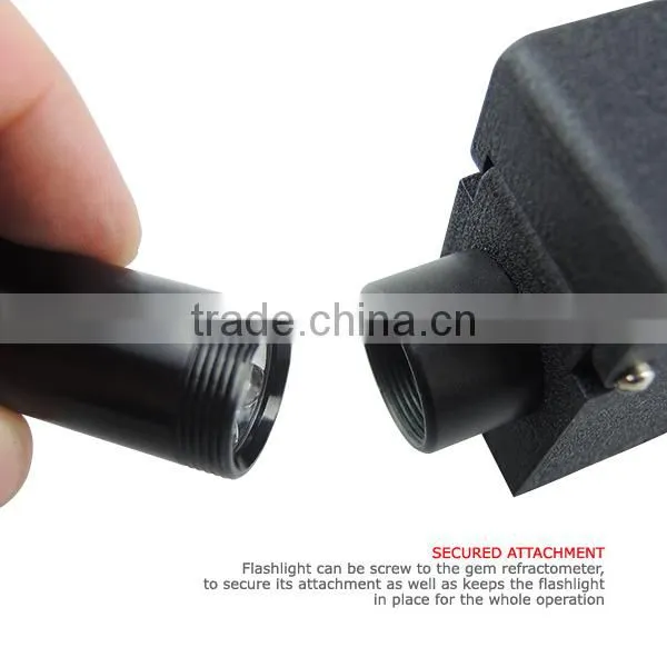Gemology Gemstone Gemalogical Gem Refractometer w/ Monochromatic Light Filter + Polarizing Lens 1.30 ~ 1.81 RI Range