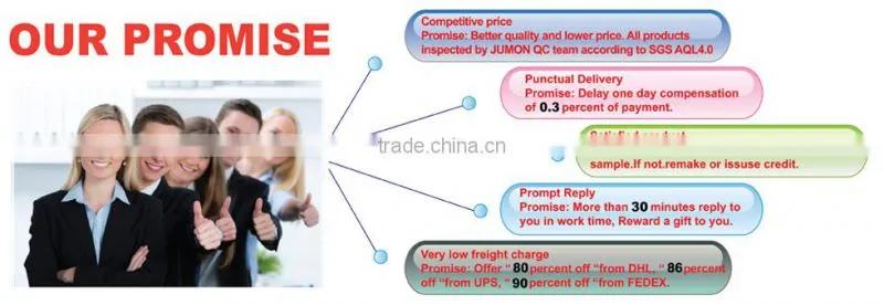 Best Price Utp Cat5e Lan Cable