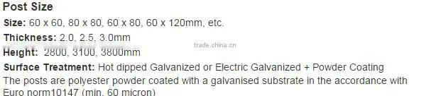 358 High Security Fence/Galvanized 358 High Security Fence/358 Anti Climb High Security Fence