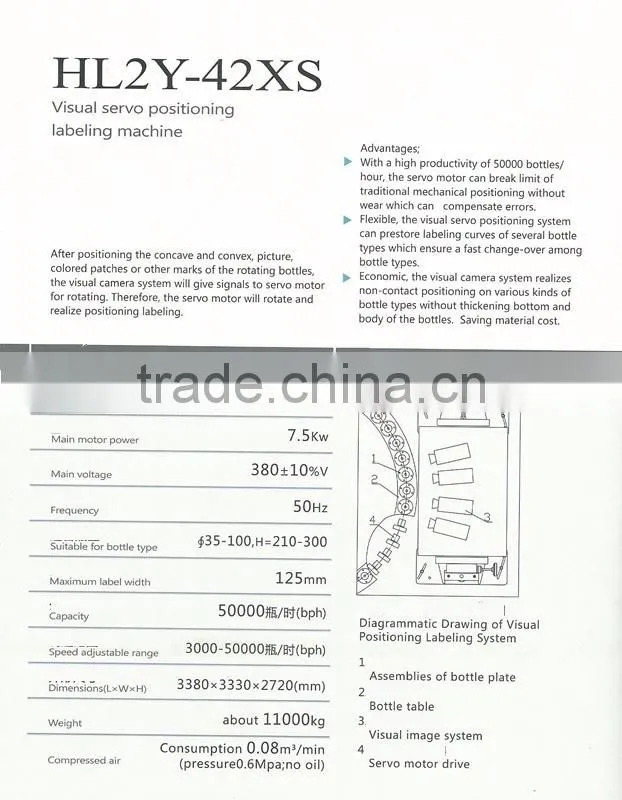 HL2Y-42XS Visual positioning bottle labeling machine