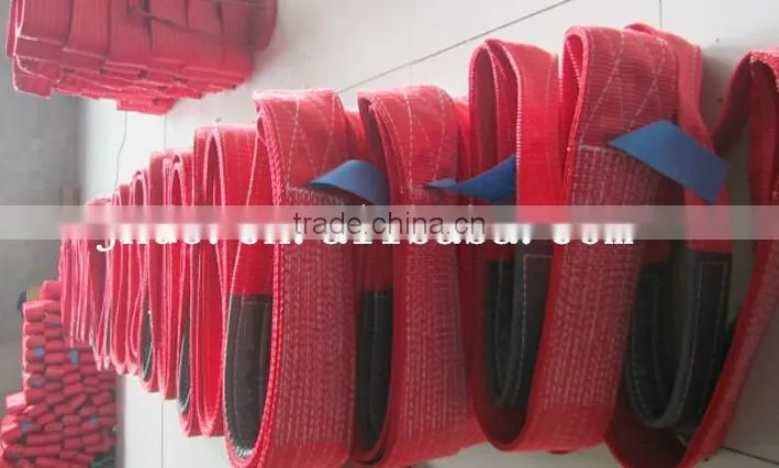circular polyester web sling price