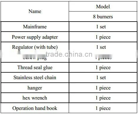 carbon dioxide co2 generator natural gas generator/ carbon-dioxide generator for greenhouse/ greenhouse control system