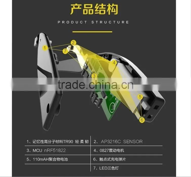 New Arrival Intelligent Bluetooth Eyewear Glasses With Pedometer/Call Remind/Selfie Shoot/Anti-lost Multifunction Smart Glasses