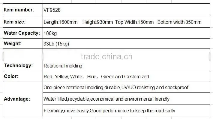 Adlo professional OEM rotomolding plastic manufacturer /pedestrian plastic control barriers
