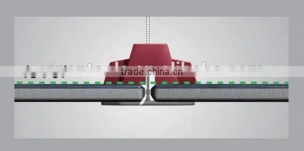Tile Leveling System, Tile Lippage System, Leveling Straps and caps
