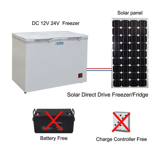 Shaoxing ShangYu Besun Electrical Appliance Co.,Ltd company overview - view 3