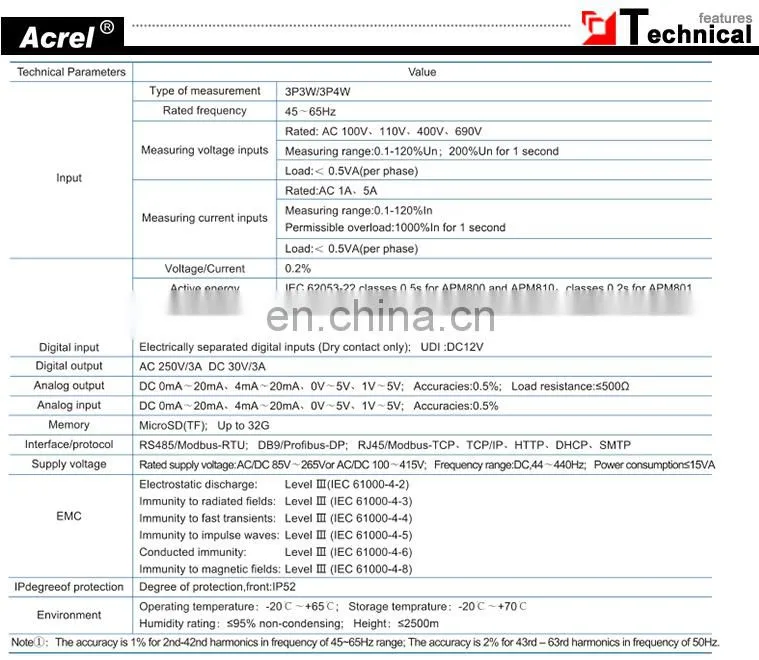 ACREL three phase smart power quality analyzer high accuracy class 0.5S with RS485 Modbus Ethernet