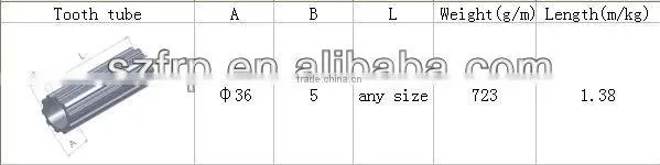 FRP tooth shape tube/gear tube