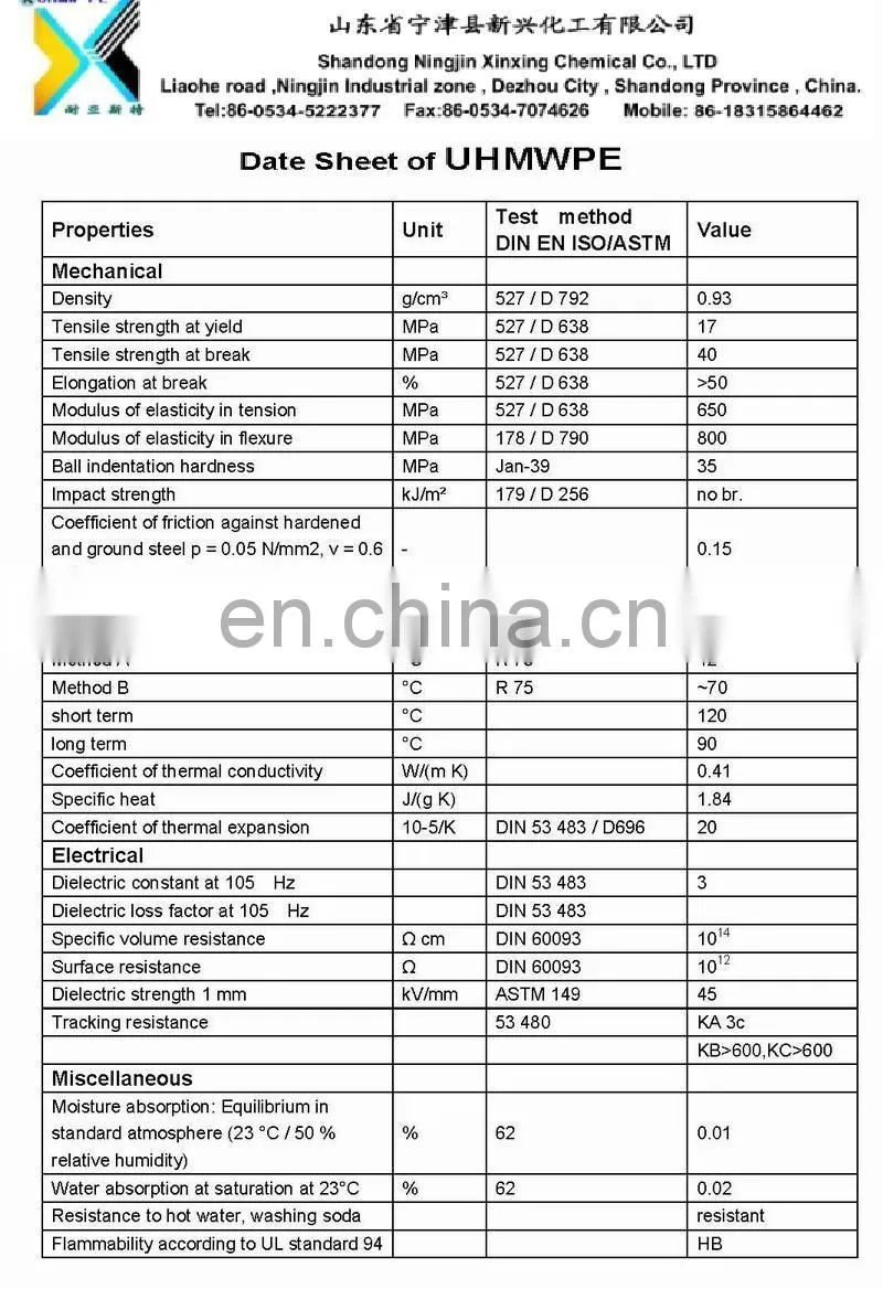 UHMW PE sheet UHMWPE sheet uhmwpe UHMW sheet