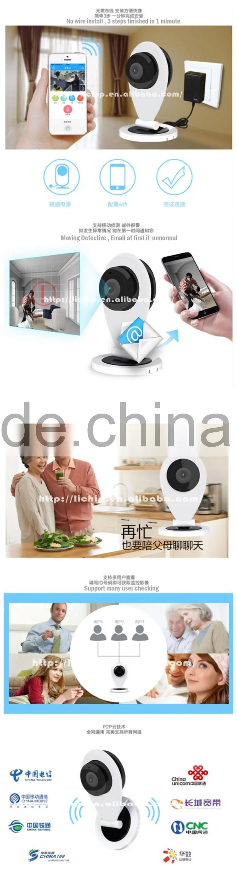 LC-2901 wireless wifi ip camera