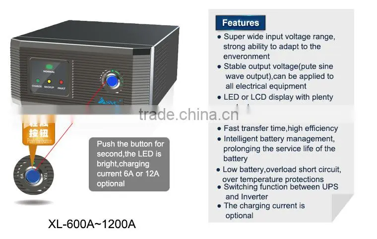 LED/ LCD High Efficiency Sine Wave 12V DC To 220V AC Inverter