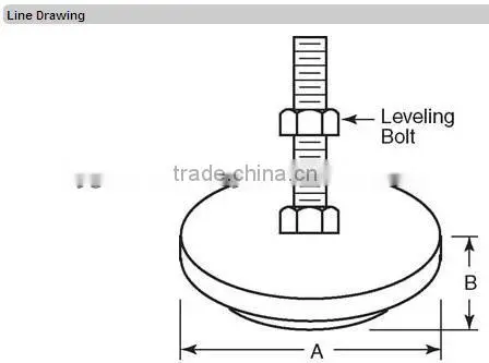 Zinc-Plated Steel Leveling Feet HG-L-0015