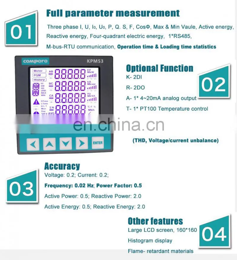 2-31st harmonic analysis power meter three-phase Smart Power Meter measure total Harmonic distortion rate