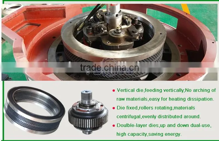 2.5-3ton/h capacity wood pelletizing machine (CE)