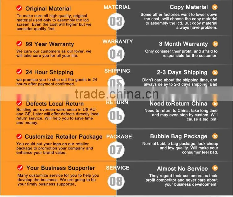 For LG Google Nexus 5 D820 D821 LCD Display Touch Screen