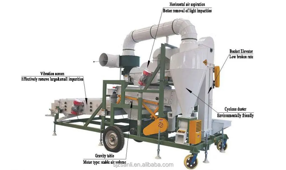 5XFZ-10 Combination seed cleaner