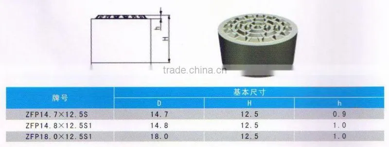 Polycrystalline diamond compact PDC cutter insert for drilling application