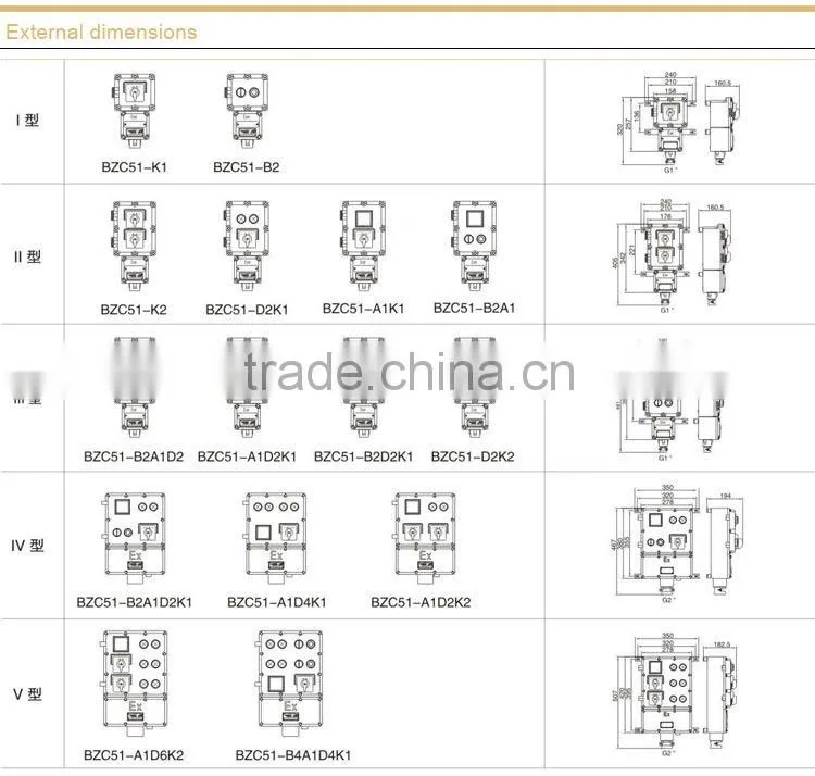BZC51 explosion proof control station