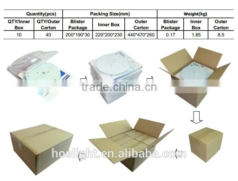2015 market new high efficient customized AC 230V LED pcb board replacement free samples for testing