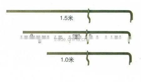 shuttering clamps/building clamps F clamps