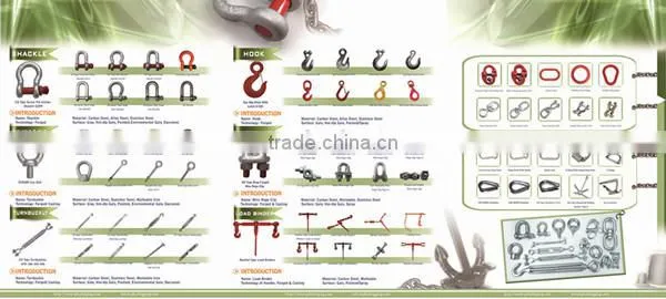 Wholesale Carbon Steel Wire Rope Thimble DIN6899B