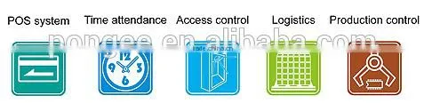 125KHz EM rfid reader module