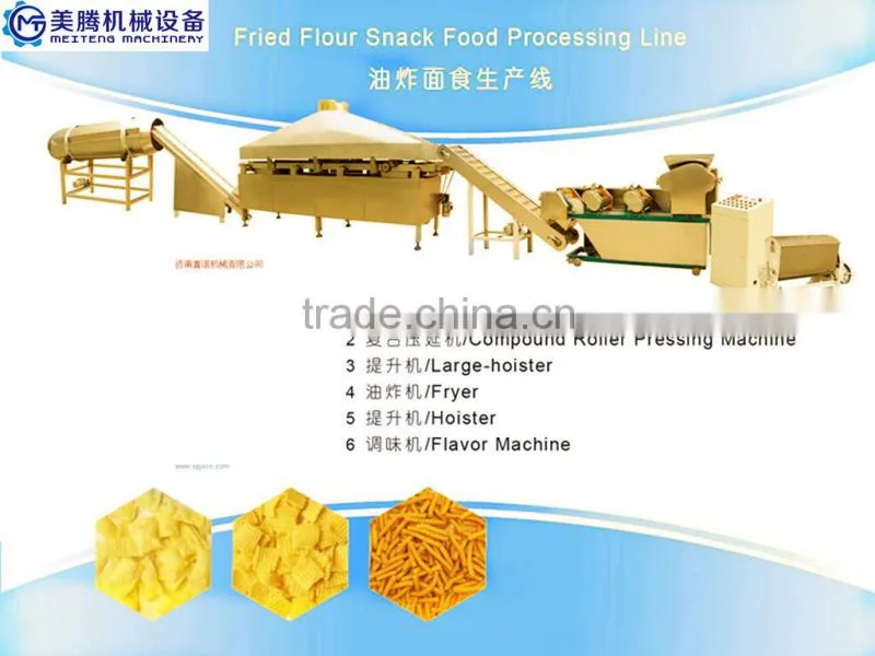 chocolate taste core snack food machine/ line