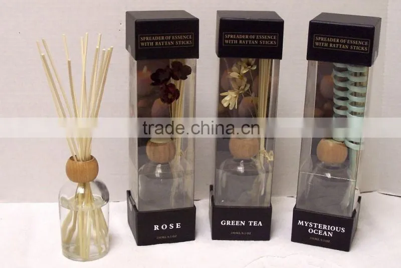 Reed diffuser bottles,Aroma diffuser bottles(JX-EW019)